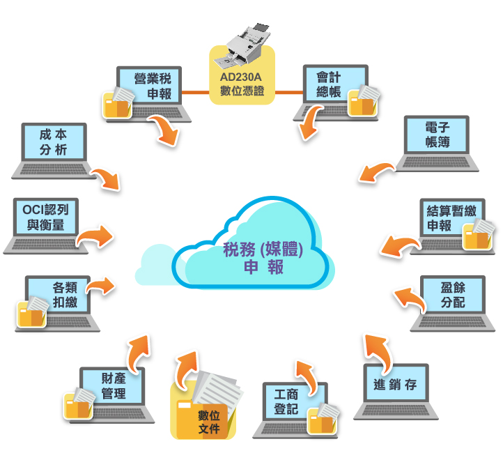 wstp T01 20251219 01